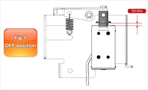 How To Choose Solenoids Takaha Kiko Co Ltd